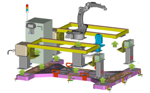 经济型集成机器人系统